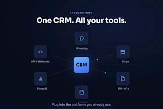 build and customize perfex CRM for your business