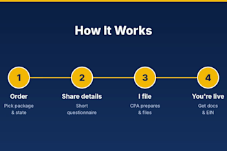 form your US llc or corporation in any state as a licensed CPA