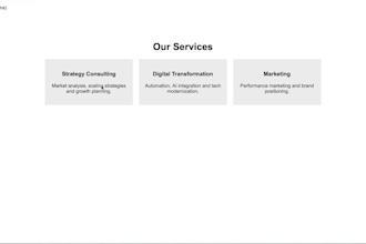 create a website for you, how you want, i know html and css