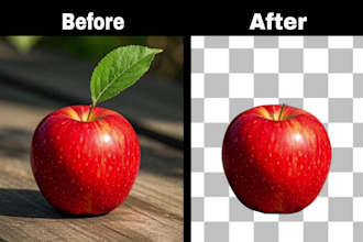 photoshop editing, product photo editing, and retouching