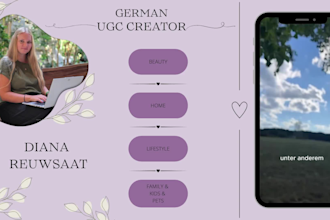 create professional ugc videos for your brand