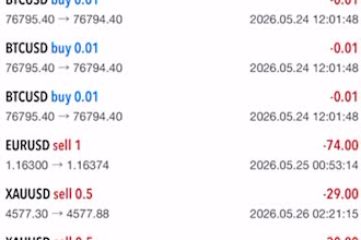gold ea robot xauusd ea robot trading ea robot gold trading robot xauusd ea robo