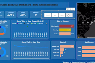 optimize your sql queries clean data automate reports in python