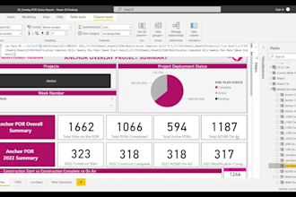 fix, repair and optimize your broken power bi report and dax