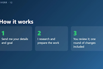 write an incident response plan for your small business