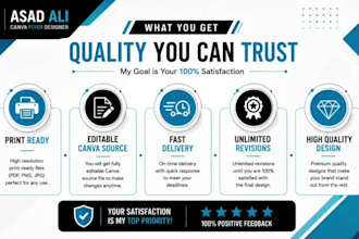 design professional canva flyer design