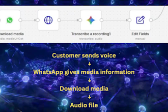 build whatsapp ai chatbot and automation