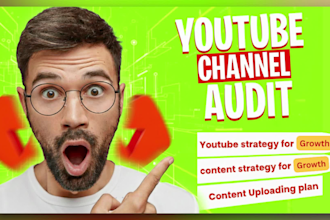 do youtube channel audit, content strategy to grow channel