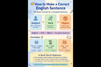 teach english grammar online for beginners