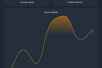 design personalized transport and fleet tracking software for logistics