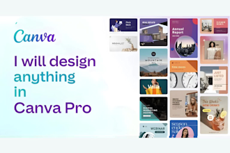 desing anything in canva pro