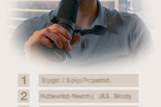 edit your podcast clips with motion graphics and animated captions