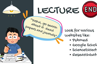 design professional canva presentations for students