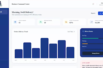 custom logistics, fleet, and transport management software