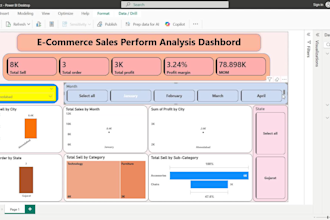 create interactive excel sales dashboard with KPI tracking