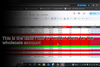 provide amazon brand approval and ungating for fba wholesale