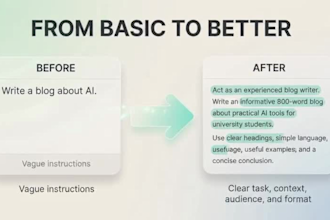 create, audit and optimize custom ai prompts