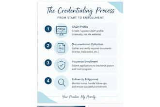 do dental credentialing and provider enrollment