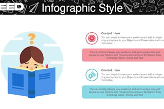 design a  powerpoint presentation and custom PPT template