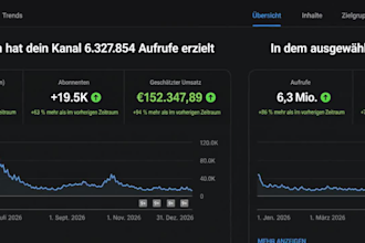 erstelle einen automatisierten youtube kanal, um viel geld zu verdienen