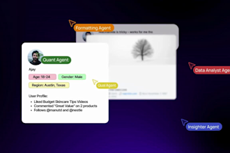 create custom saas explainer and other saas videos