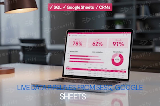 create an automated business dashboard for tracking