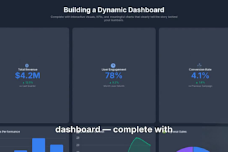 do custom microsoft excel data cleaning and create an interactive dashboard