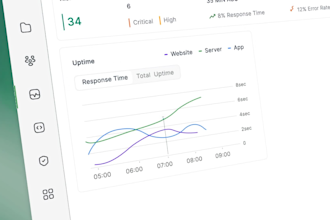 animate your UI design web, mobile app, and dashboard