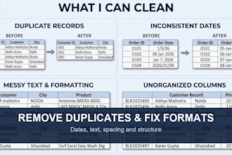clean, format and deduplicate excel or CSV data