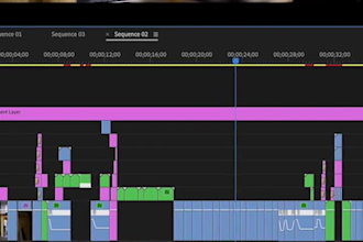 do viral capcut video,video editing for, youtube,tiktok, instagram reels,ads