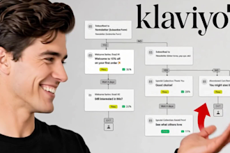 build klaviyo automation systems for shopify brands