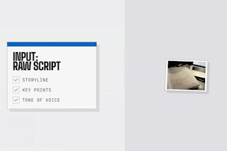 create professional faceless videos