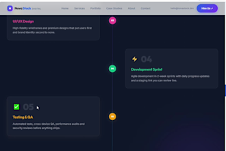 build a responsive business website using HTML CSS javascript PHP