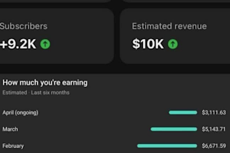 setup optimize youtube automation channels for passive income