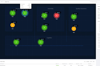 build web dashboard and enterprise systems