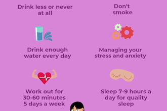 create educational womens health content for instagram and blogs