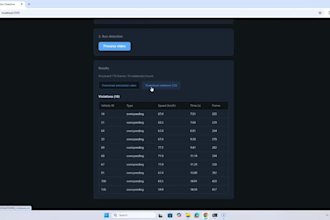 build a custom yolov8 object detection model