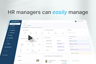 produce custom saas explainer video, saas product demo video