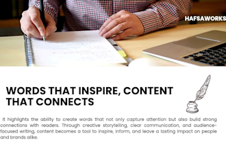do something for your business, words are plays powerful role to present you