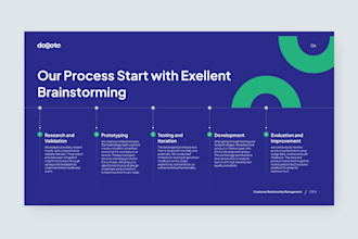 design a german business pitch deck investor sales deck powerpoint google slides