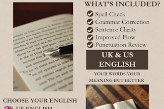 proofread and edit your document for grammar spelling and clarity