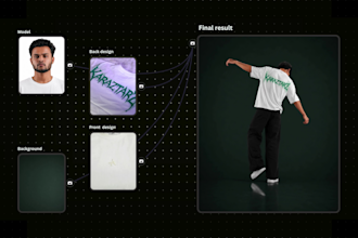 create premium ai fashion photography for clothing brands