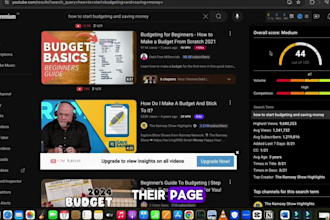 erstelle videos zu krypto und finanzthemen cash cow kanale um 50k zu verdienen