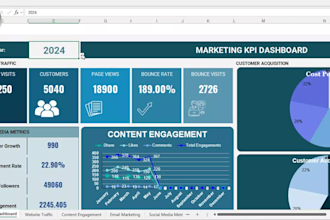 create automated excel dashboards, reports, data cleaning and KPI analysis