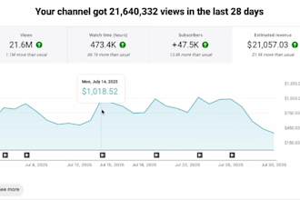 crear videos faceless tipo cash cow para canales de youtube rentables