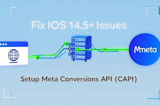 setup facebook pixel, conversions API capi via GTM and fix ios 14 errors