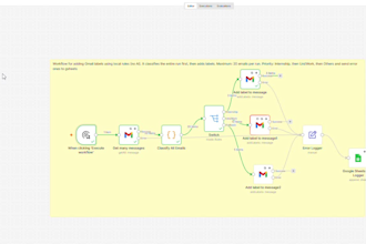 build custom n8n workflows