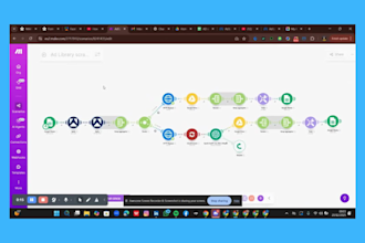 build make com automation, make com, ai automation, make com automation, make
