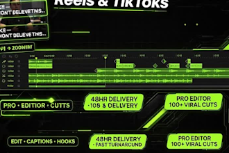 do viral video editing for youtube shorts, reels, tiktok and podcast