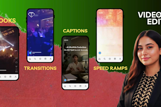 edit short form videos for your meta ads